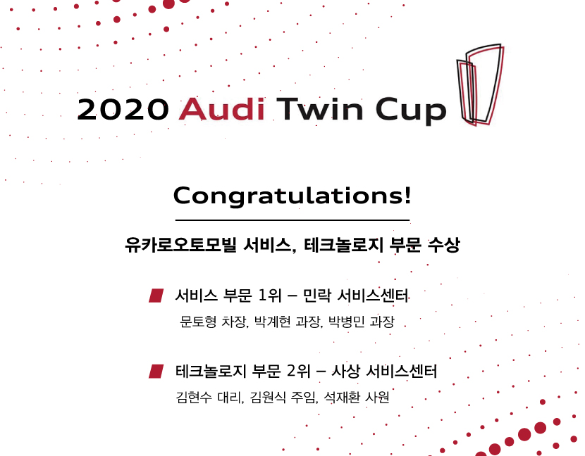 2020 Audi Twin Cup